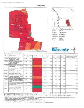 3175 Mitchell, HANOVER, Illinois 61041, ,Land,For Sale,Mitchell,202404933