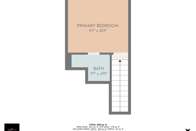 30 Farmstead, GALENA, Illinois 61036, 2 Bedrooms Bedrooms, ,2 BathroomsBathrooms,Condominium,For Sale,Farmstead,202503398