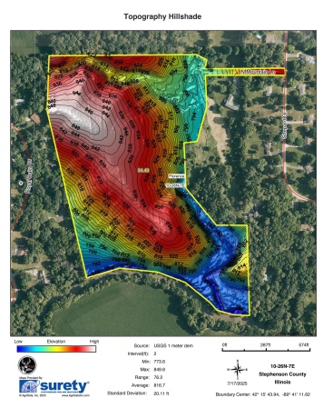 000 Mountain, FREEPORT, Illinois 61032, ,Land,For Sale,Mountain,202504344