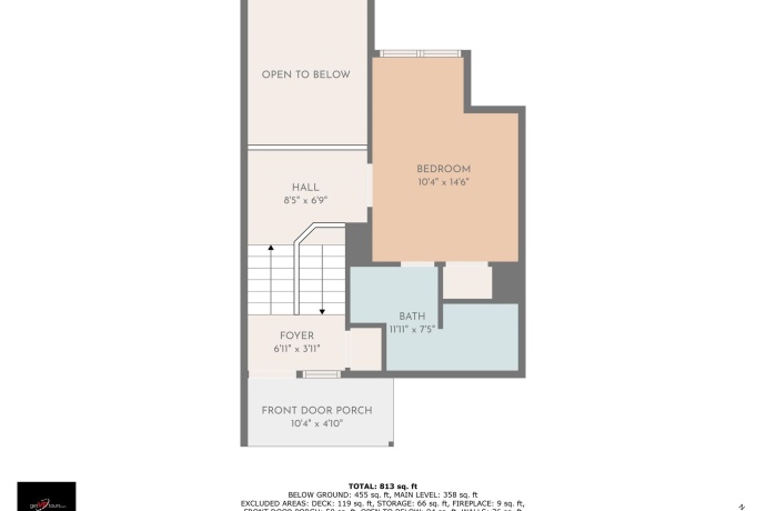 106 Walnut Hill, GALENA, Illinois 61036, 1 Bedroom Bedrooms, ,2 BathroomsBathrooms,Condominium,For Sale,Walnut Hill,202505404