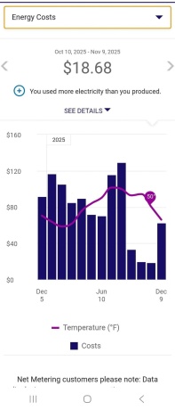 7334 Hawthorne, ROSCOE, Illinois 61073, 3 Bedrooms Bedrooms, ,2 BathroomsBathrooms,House,For Sale,Hawthorne,202507490