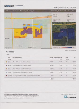147 Acres Falconer, WINNEBAGO, Illinois 61088, ,Farm,For Sale,Falconer,202600743