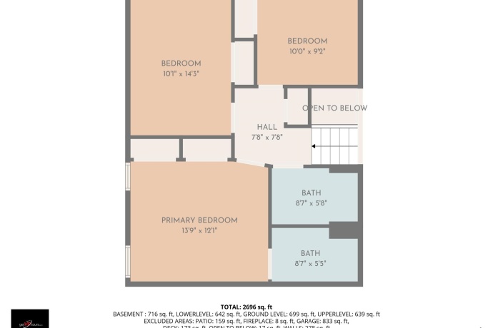 1898 Delmar, FREEPORT, Illinois 61032, 4 Bedrooms Bedrooms, ,3 BathroomsBathrooms,House,For Sale,Delmar,202601223