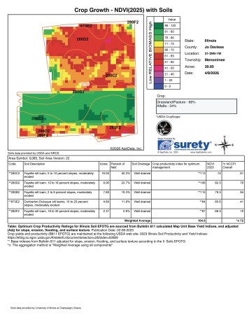 15700 Imbus Lane, EAST DUBUQUE, Illinois 61025, 2 Bedrooms Bedrooms, ,1 BathroomBathrooms,Farm,For Sale,Imbus Lane,202602159