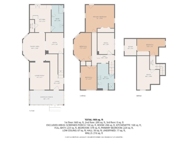 440 BOWEN, SAVANNA, Illinois 61074, 6 Bedrooms Bedrooms, ,2 BathroomsBathrooms,House,For Sale,BOWEN,202604235