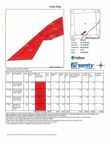 TBD Krohmer, ELIZABETH, Illinois 61028, ,Land,For Sale,Krohmer,202604569