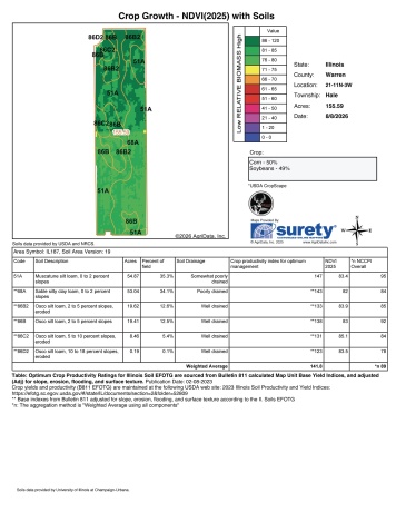 000 210th, ALL OTHERS, Illinois 61342, ,Land,For Sale,210th,202605262